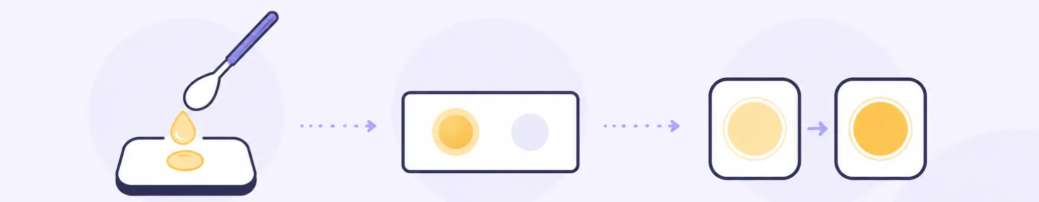 Concept illustration of applying a saliva sample to an Emotag patch and comparing the colour result
